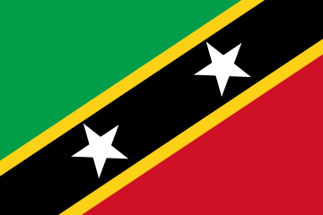 St. Kitts & Nevis Country Flag