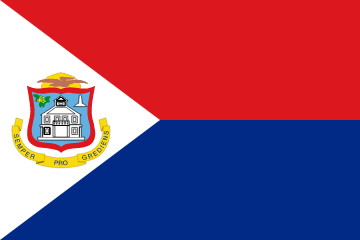 Countries visited on Zanshin - Sint Maarten Country Flag