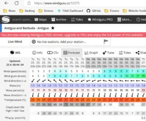 No wind in Antigua