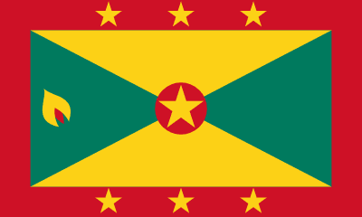 Countries visited on Zanshin - Grenada Flag