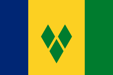 Countries visited on Zanshin - St. Vincent and the Grenadines Flag