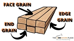 Types of wood grain